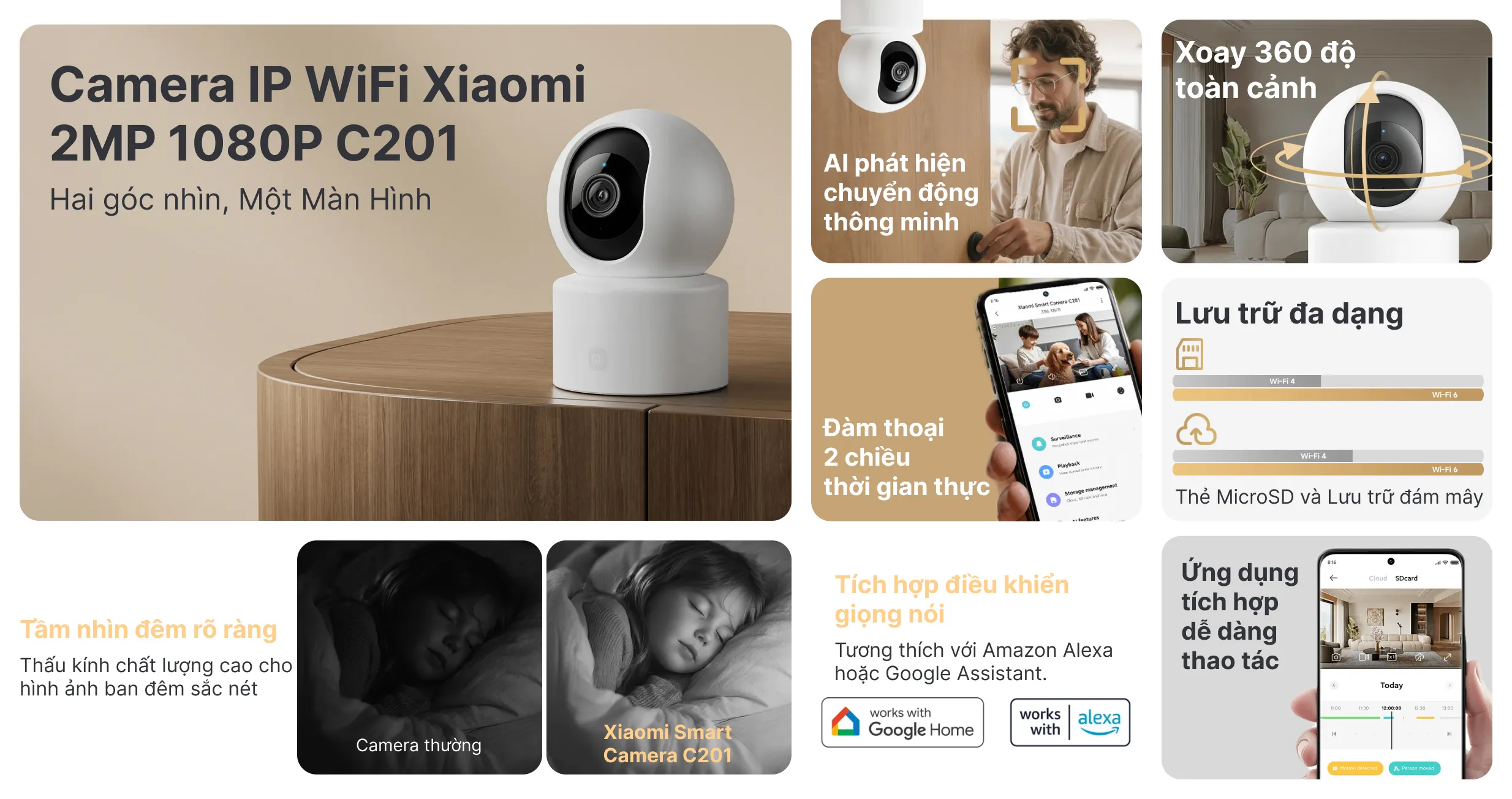 Camera IP WiFi Xiaomi 2MP 1080P C201